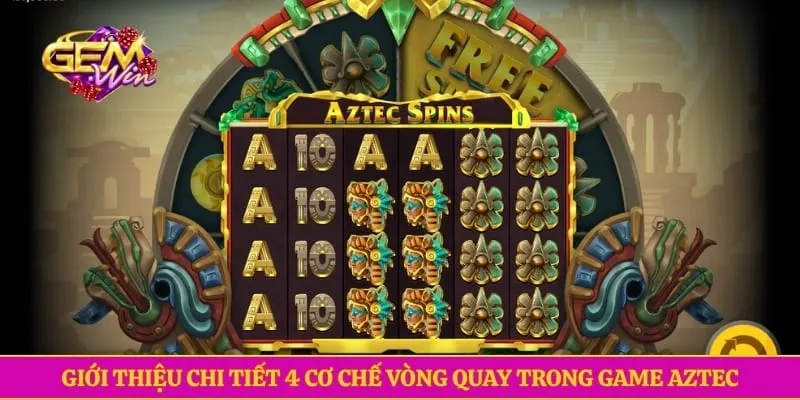 Kho Báu Aztec Gemwin - Săn Tìm Kho Báu Cổ Đại Kịch Tính Giới thiệu chi tiết 4 cơ chế vòng quay trong game Aztec